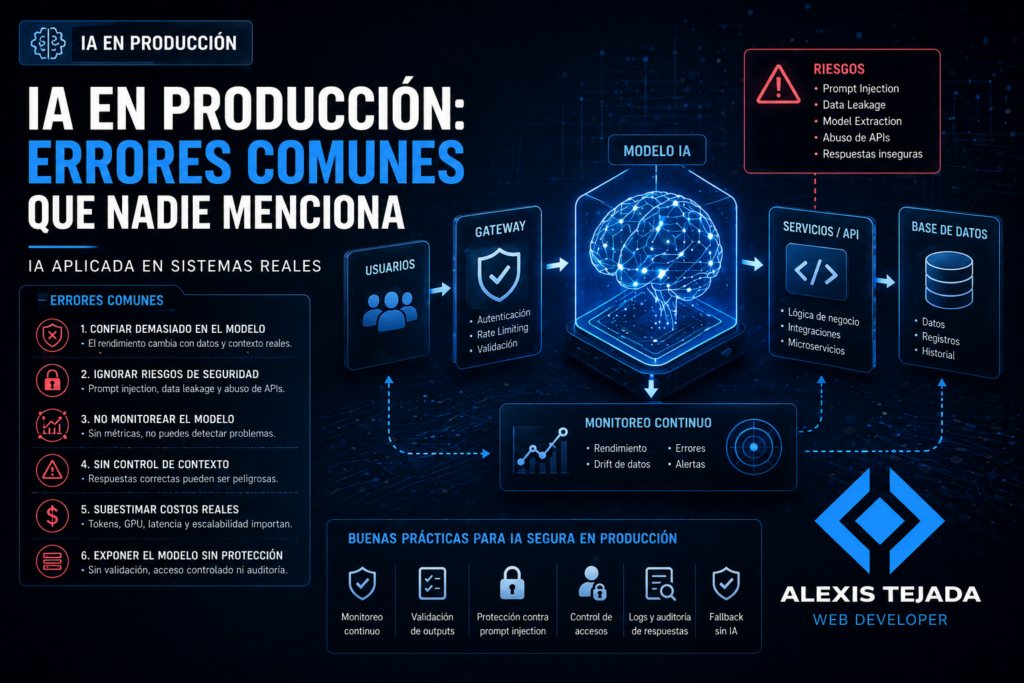 ia en produccion errores comunes qe nadie menciona